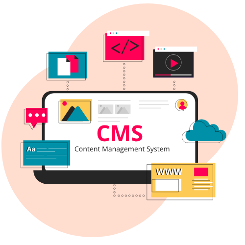 WordPress & CMS Development