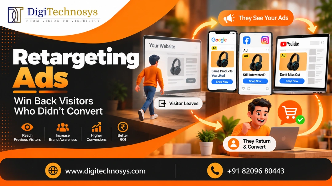Retargeting Ads Services to Recover Lost Leads